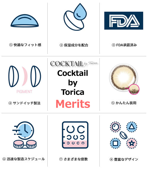 【6ヶ月/乱視用】 トリカ メロウ チョコ7