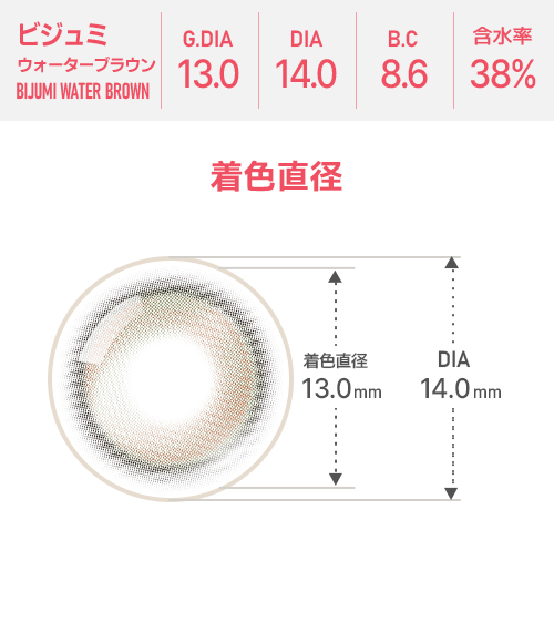 【期間選択/乱視用】 トーリックミー・ビジュミ ウォーター ブラウン4