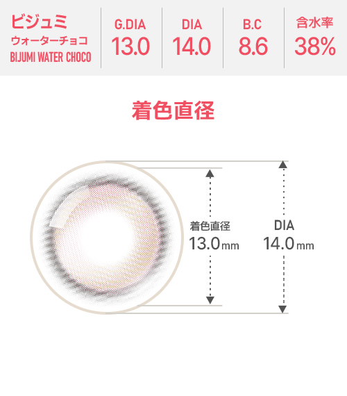 【期間選択/乱視用】 トーリックミー・ビジュミ ウォーター チョコ4