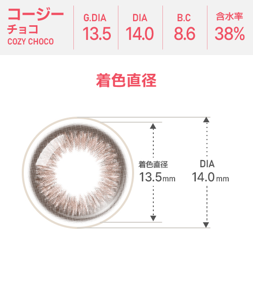 【期間選択/乱視用】 トーリックミー・コージー チョコ4
