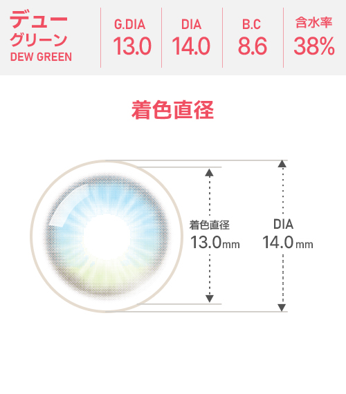 【期間選択/乱視用】 トーリックミー・デュ グリーン4