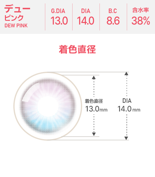 【期間選択/乱視用】 トーリックミー・デュ ピンク4