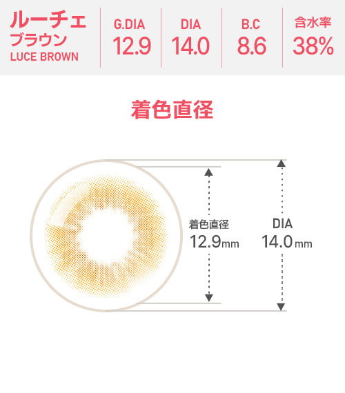 【期間選択/乱視用】 トーリックミー・ルチェ ブラウン4