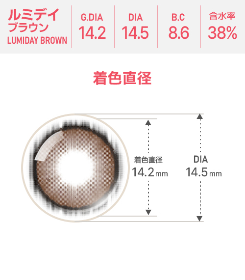 【期間選択/乱視用】 トーリックミー・ルミデー ブラウン4