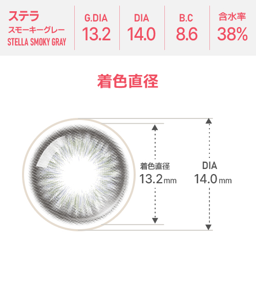 【期間選択/乱視用】 トーリックミー・ステラ スモーキー グレー4