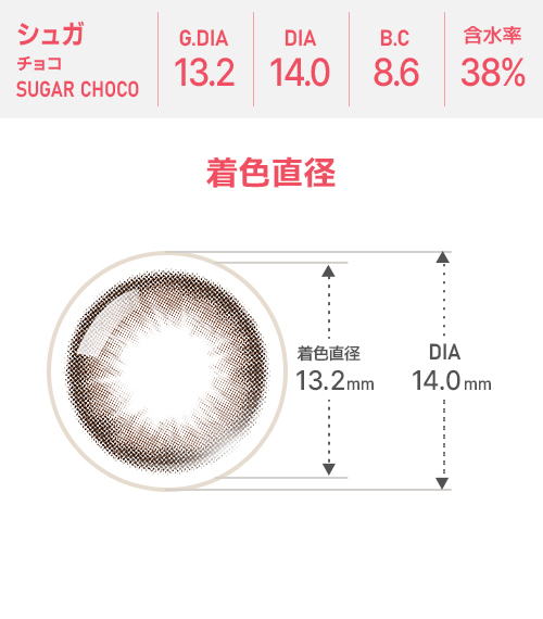 【期間選択/乱視用】 トーリックミー・シュガー チョコ4
